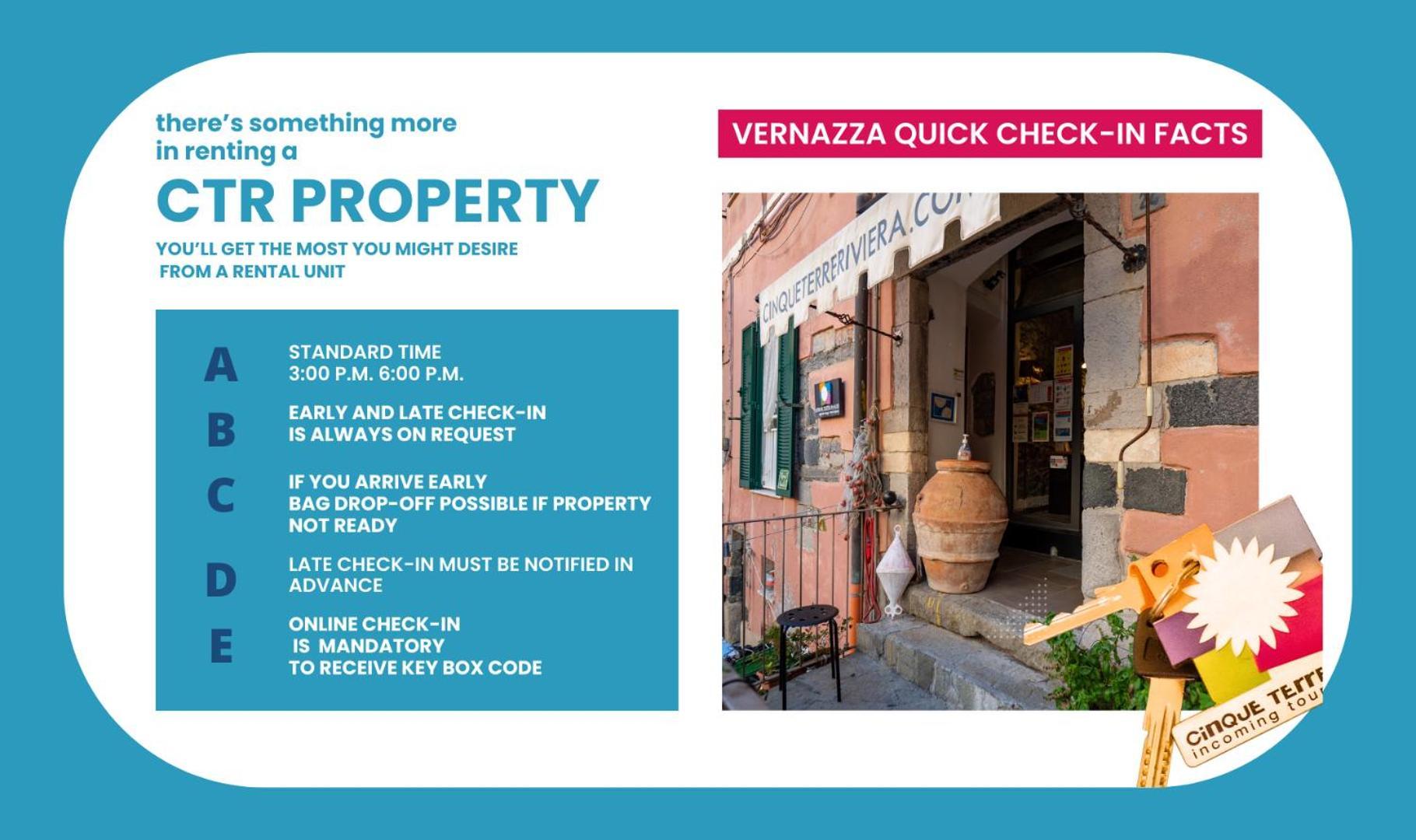 Refilea Sea View Tower Villa Vernazza Exterior photo